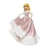 Disney Showcase Cinderella In Pink Dress 70th Annivesary Couture De Force Figurine